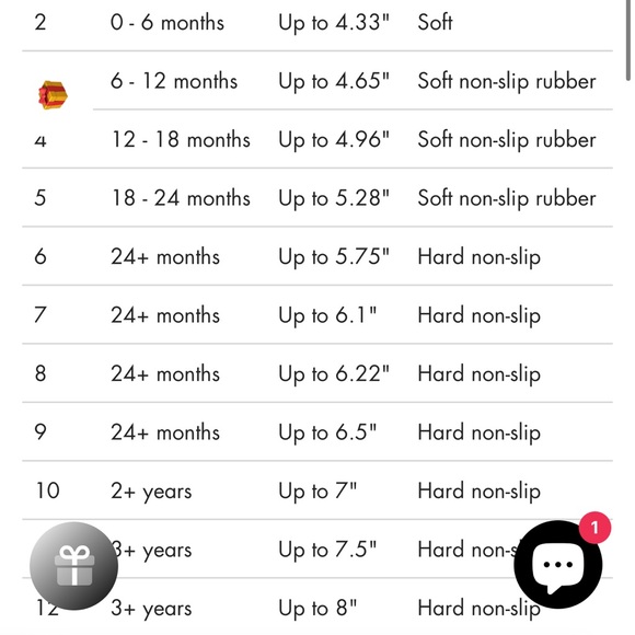 Harper Sandals - Cookie Dough - Picture 4 of 4